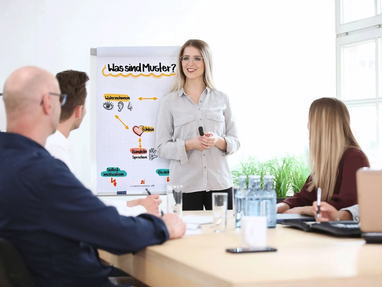 Teamentwickler / Team Coach (m/w/d) – Ausbildung bei Competence on Top